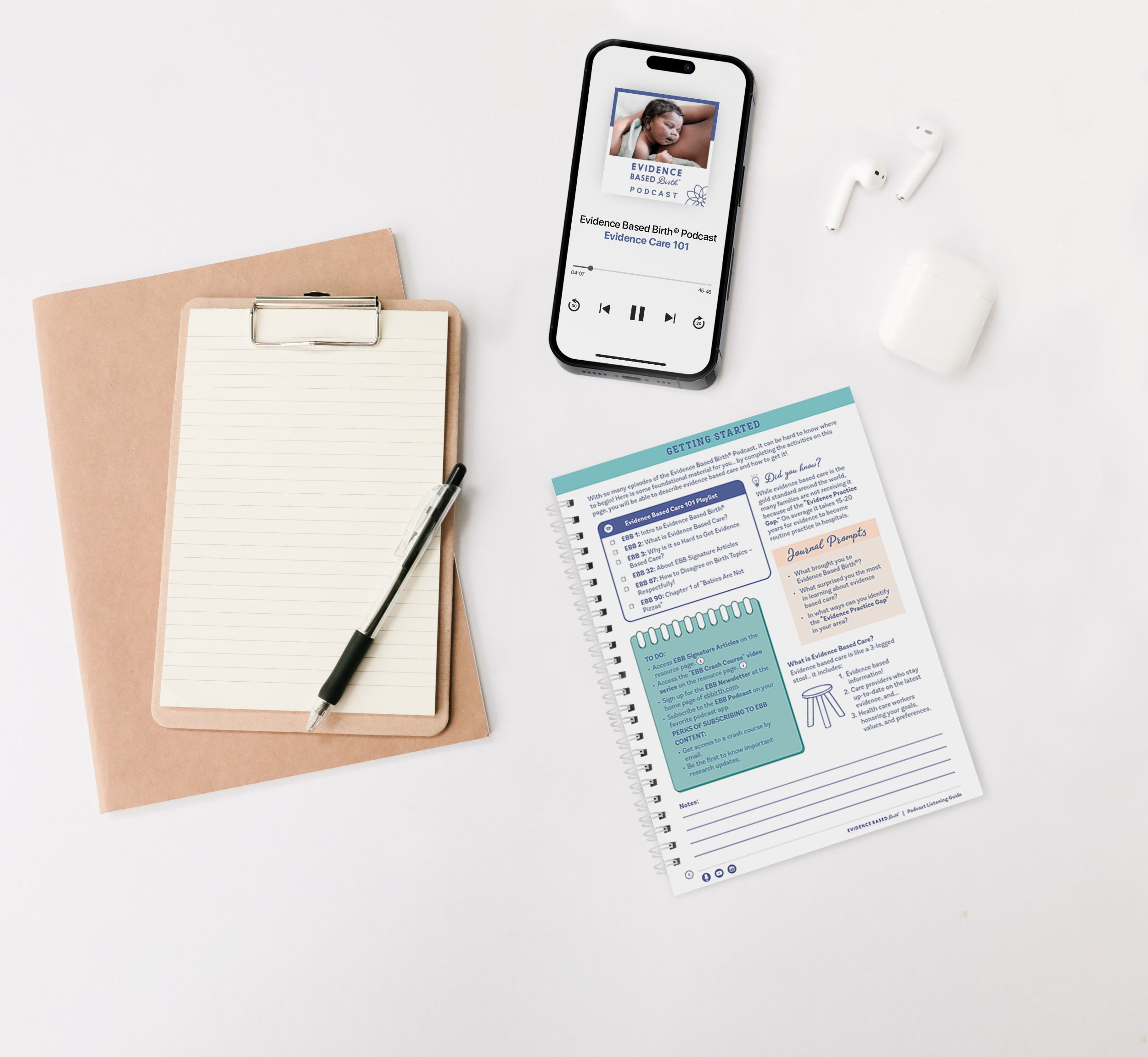 Evidence Based Birth® Podcast Listening Guide