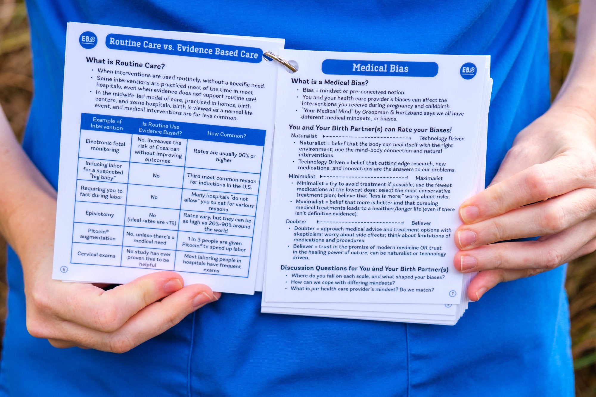 Evidence Based Birth® Pocket Guides